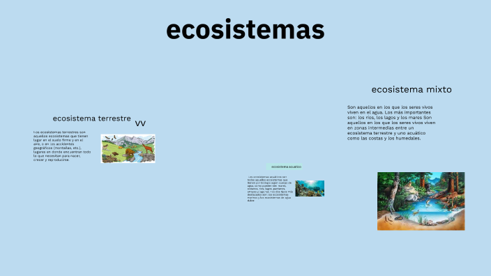 ecosistemas by fernanda naomi avila ramos on Prezi