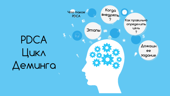 pdca что это такое простыми словами