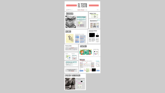 EL TEXTO by María Pareja Olcina on Prezi