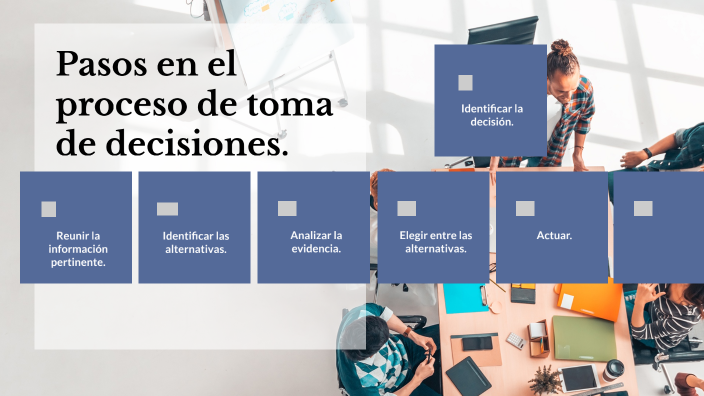 Pasos en el proceso de toma de decisiones. by antonio peña on Prezi