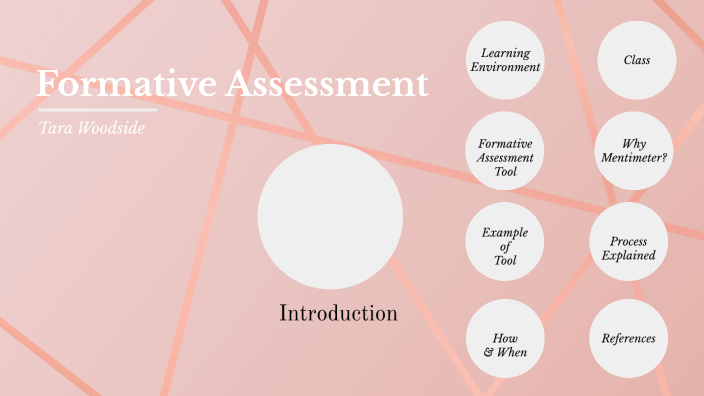 Formative Assessment by Tara Woodside on Prezi