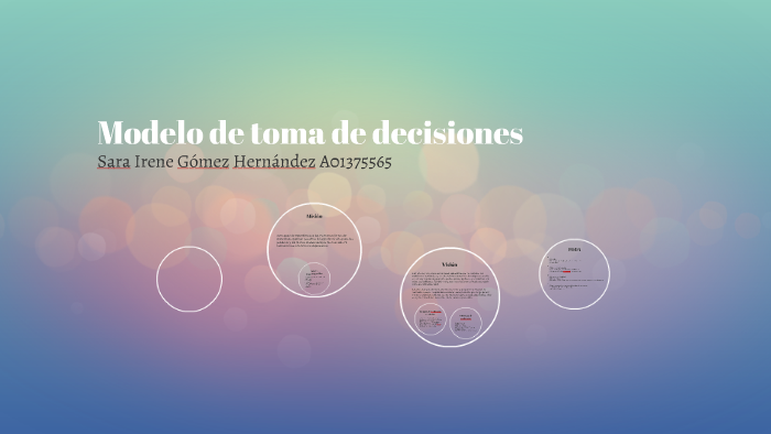 Modelo de toma de decisiones by Andrea vazquez Ovalle on Prezi