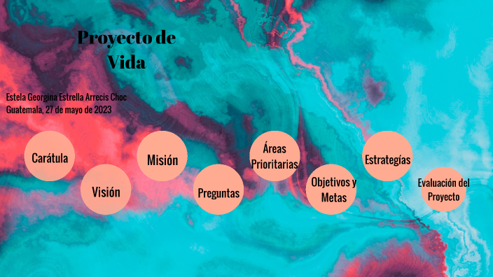 Proyecto de Vida by Estrella Arrrecis on Prezi