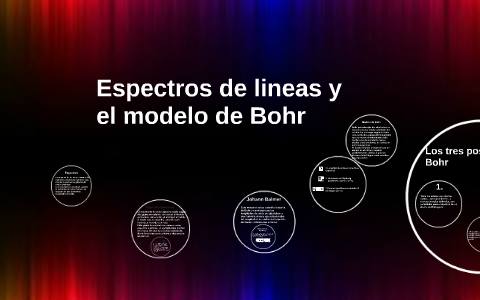 Espectros de lineas y el modelo de Bohr by campo corrales