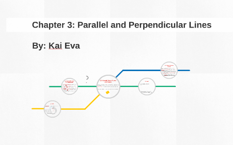 Chapter 3: Parallel and Perpendicular Lines by Kai Eva on Prezi