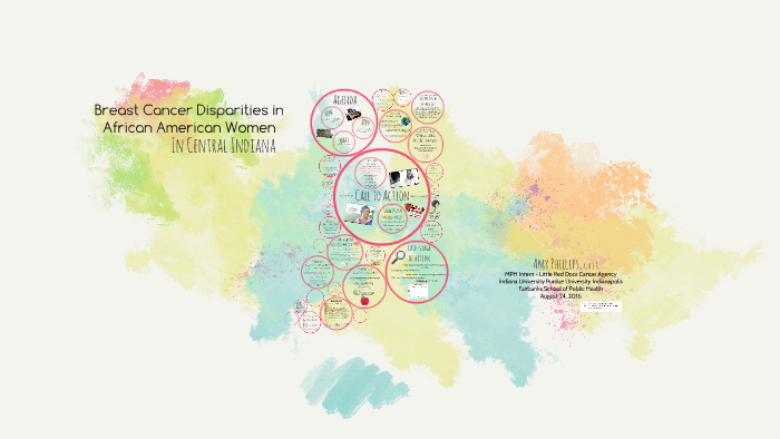 Breast Cancer Disparities in African American Women in Centr by Amy ...