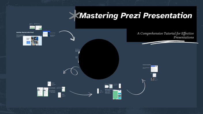 Mastering Prezi Presentation by Emily Wu on Prezi
