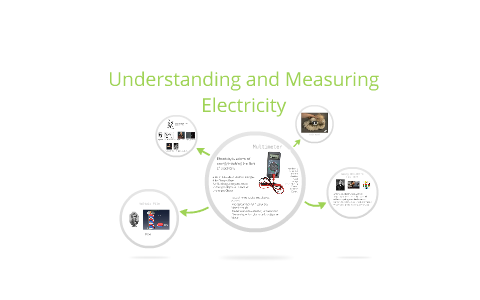 Understanding Electricity by Anastasia Ward on Prezi