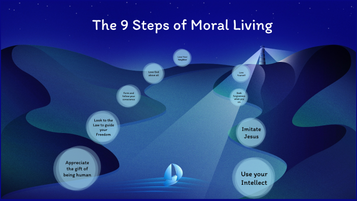 the-9-steps-of-moral-living-by-ava-brown