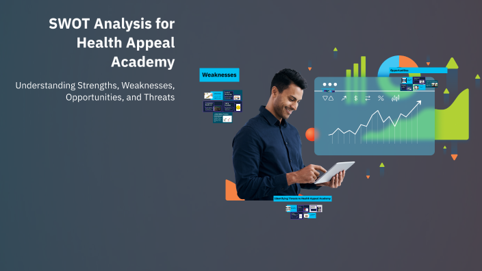 SWOT Analysis for Health Appeal Academy by hasan alshiekh on Prezi
