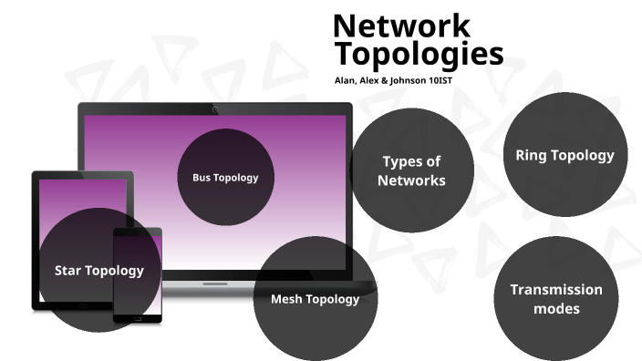 Network Topologies by Alan Su on Prezi