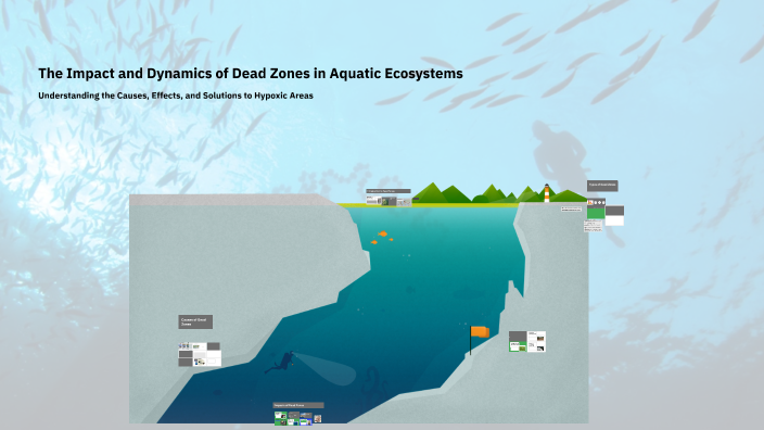 The Impact and Dynamics of Dead Zones in Aquatic Ecosystems by kritan ...