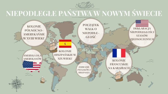 NIEPODLEGŁE PAŃSTWA W NOWYM ŚWIECIE by Mateusz Dobrowolski on Prezi