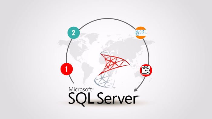 sql server by herney danilo hortua ortiz on Prezi