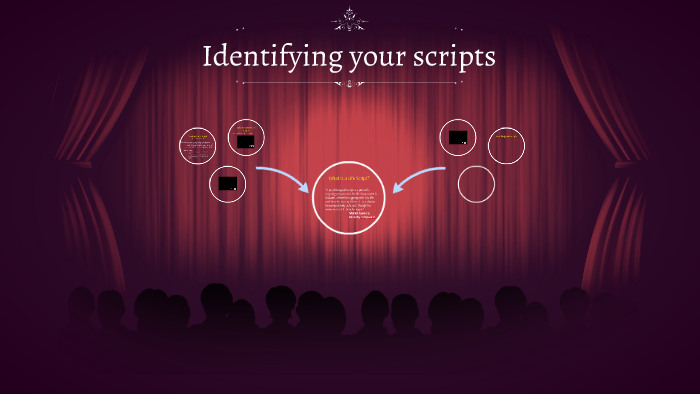 Know The Script Identifying your scripts by on Prezi