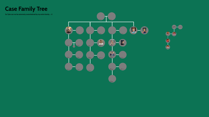 Case Family by Gabby Case on Prezi