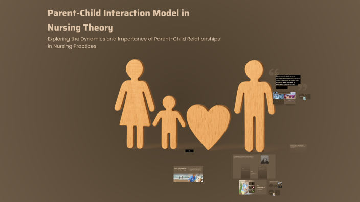 Parent-Child Interaction Model in Nursing Theory by Neilhany Ramos on Prezi