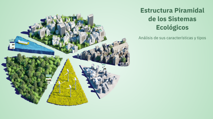 Estructura Piramidal de los Sistemas Ecológicos by Angel Mendez on Prezi