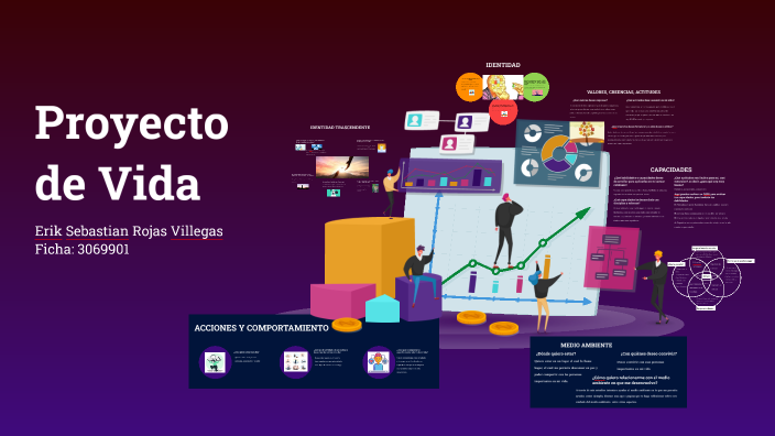 Proyecto de Vida by Erik Rojas on Prezi