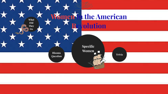 Women in the American Revolution by Anna Green on Prezi