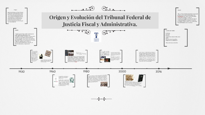 Origen Y Evolucion Del Tribunal Federal De Justicia Fiscal Y By Gaaby ...