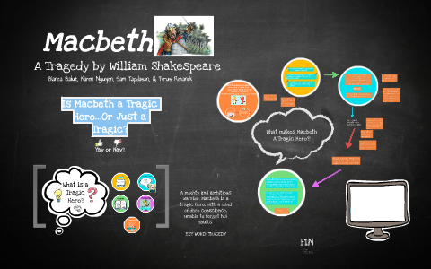 Macbeth By Bianca B On Prezi