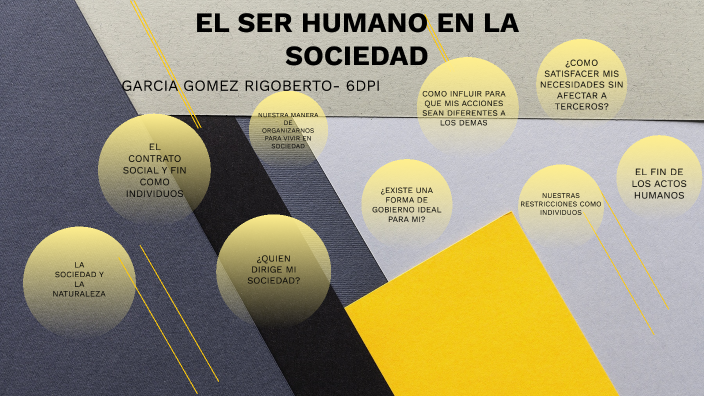 EL SER HUMANO EN LA SOCIEDAD by Invitado Si on Prezi