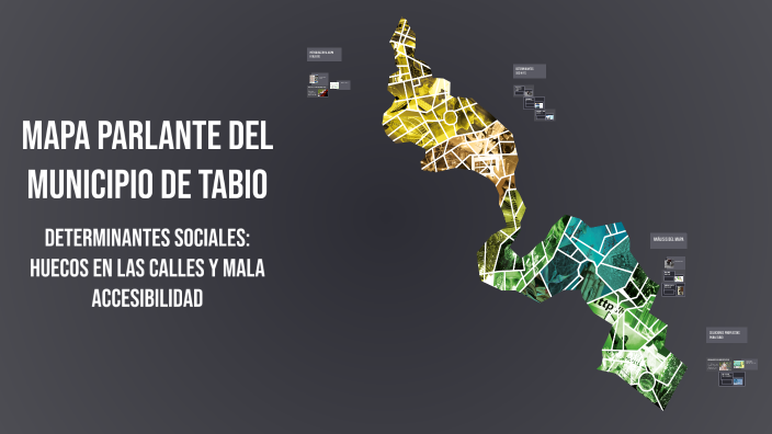 Mapa Parlante del Municipio de Tabio by mariana garcia on Prezi