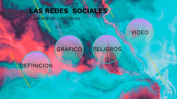 LAS REDES SOCIALES by juan miguel castañeda atehortua on Prezi