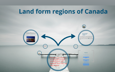 lawrence lowlands st lakes great prezi