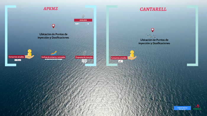 Ultima Presentacion Cd Del Carmen By Daniel Molina Reyes On