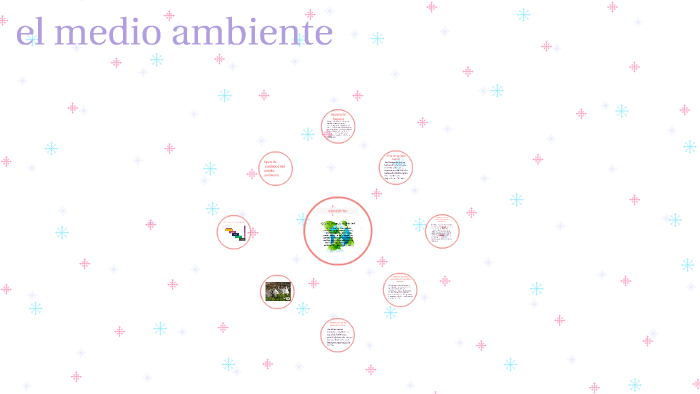 EL RESPETO by alejandra gutierrez pacuri on Prezi