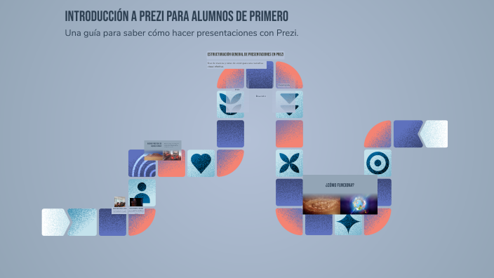 Introducción a Prezi para Alumnos de Primero by Manuel Luengo on Prezi