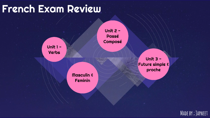 french-exam-review-by-japneet