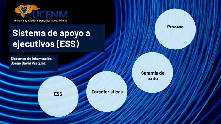 Sistema de apoyo a ejecutivos (ESS) by Josue vasquez on Prezi