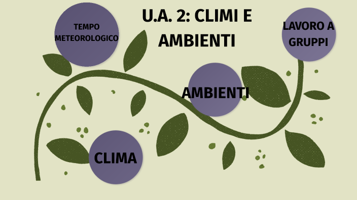 UdA 2_Climi e ambienti by Irma Sofia Lottieri on Prezi