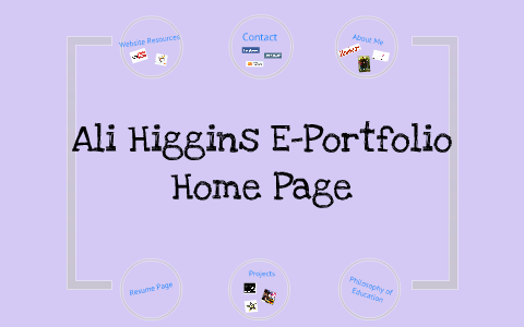 Concept Map by Ali Higgins on Prezi