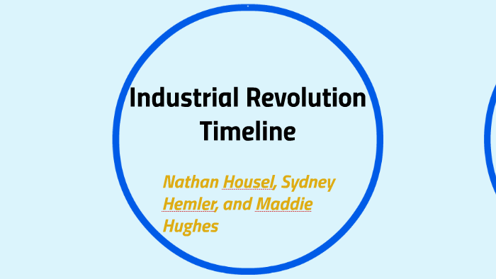 Industrial Revolution Timeline By Nathan Housel 8631