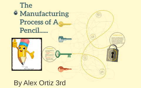 The Manufacturing Process of a Pencil by alex ortiz on Prezi