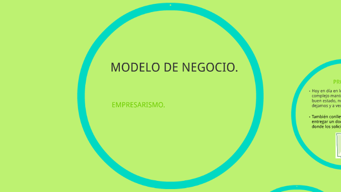 MODELO DE NEGOCIO by evelyn valencia loaiza on Prezi