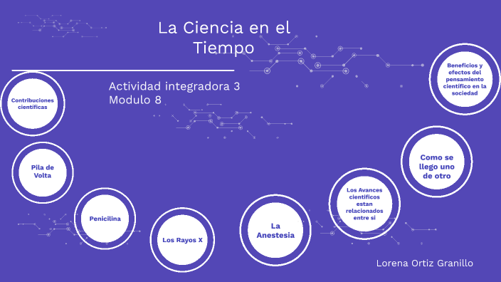 La ciencia en el tiempo by Lorena Ortiz Granillo on Prezi