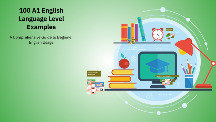 100 A1 English Language Level Examples by Manal Shedeed on Prezi