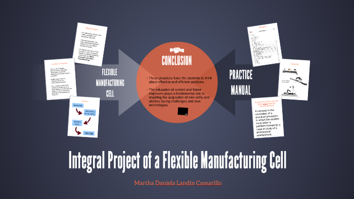 Integral Project of a Flexible Manufacturing Cell by Daniela Landín on ...