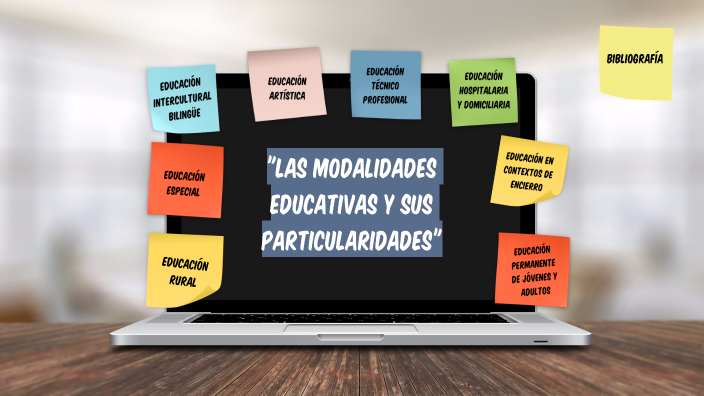 "Las Modalidades Educativas Y Sus Particularidades" By Sabrina Jappert ...