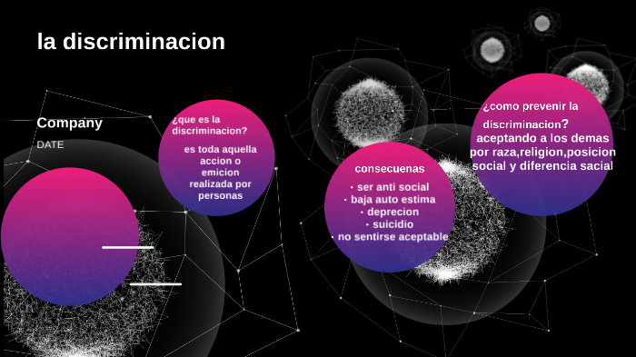 la discriminacion by mateo de jesus perez gomez on Prezi