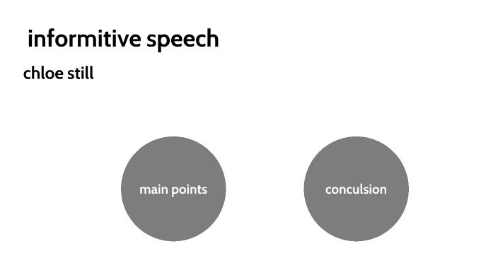informative speech by Chloe Still on Prezi