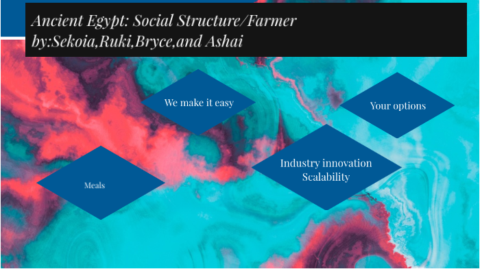 Ancient Egypt: Social Structures by Ashai Adriana on Prezi