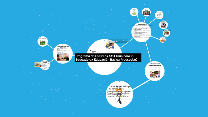 Programa de Estudio 2011 Guía para la Educadora (Educación B by Julio ...