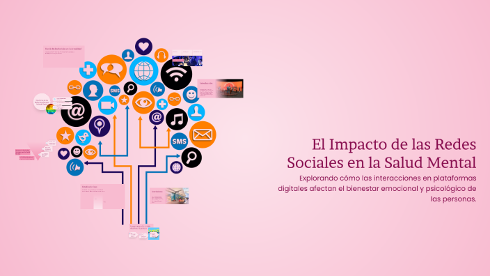 El Impacto de las Redes Sociales en la Salud Mental by Sol Barrera on Prezi
