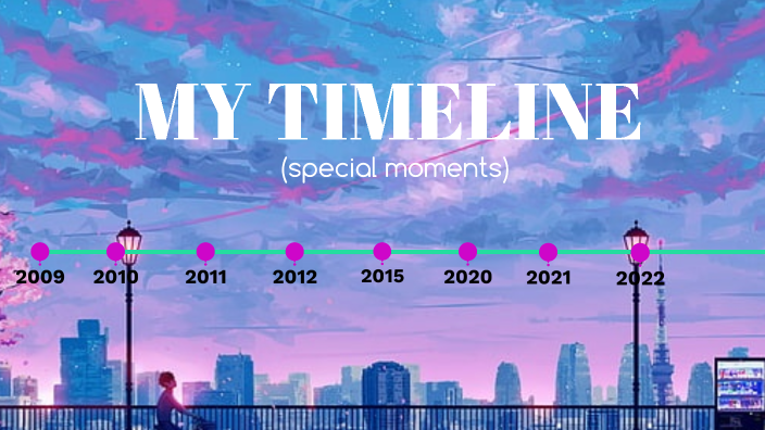 My timeline by ... ... on Prezi
